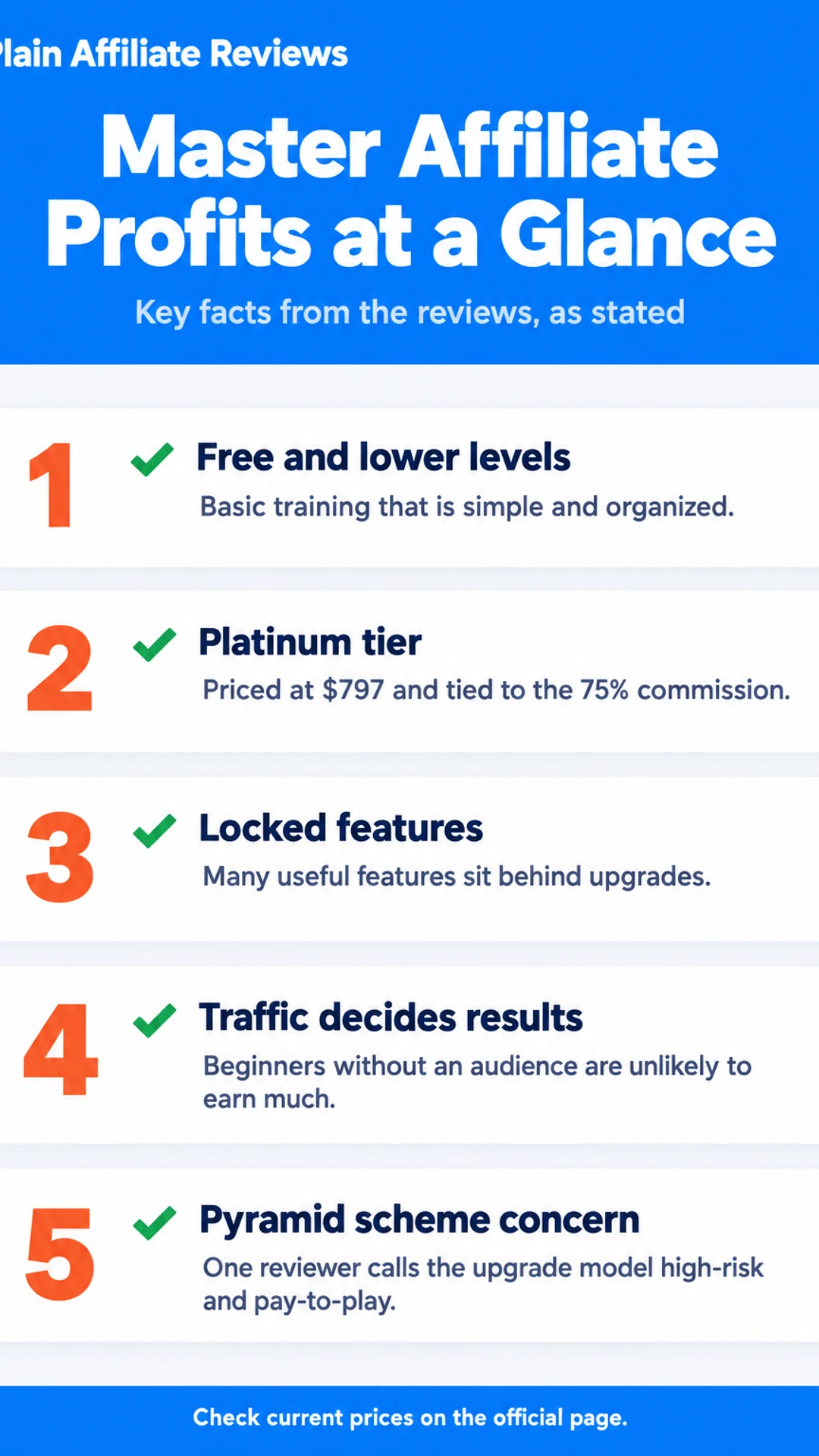Listicle infographic: Master Affiliate Profits Tiers. Check each level before you pay. 1. Free membership; 2. Silver and Gold; 3. Platinum; 4. Commission levels; 5. Audience matters.